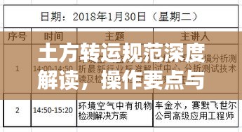 土方轉(zhuǎn)運(yùn)規(guī)范深度解讀，操作要點(diǎn)與要求探討