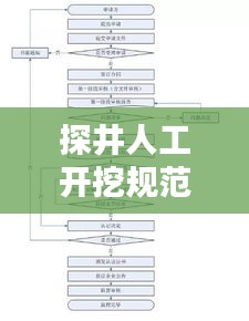 探井人工開挖規(guī)范最新版詳解，標(biāo)準(zhǔn)操作流程與要求