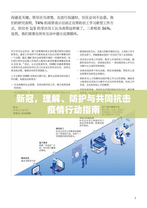 新冠，理解、防護與共同抗擊疫情行動指南