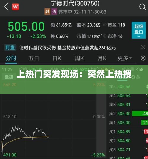 上熱門突發(fā)現(xiàn)場：突然上熱搜 