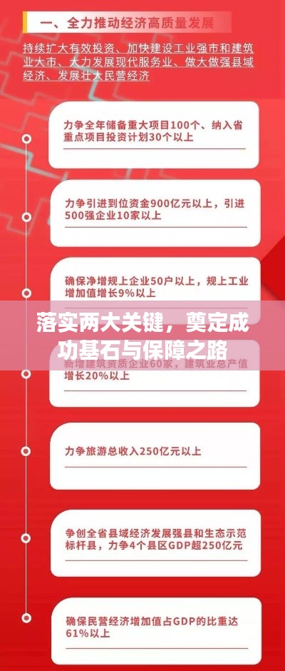落實(shí)兩大關(guān)鍵，奠定成功基石與保障之路