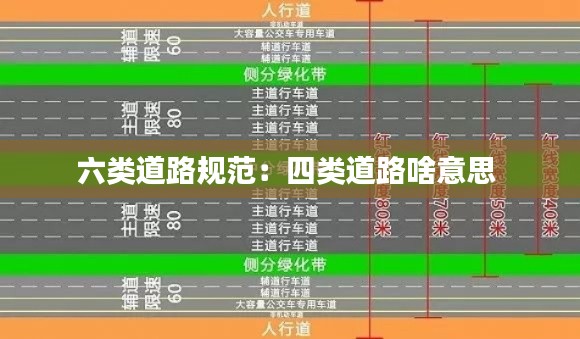六類(lèi)道路規(guī)范：四類(lèi)道路啥意思 