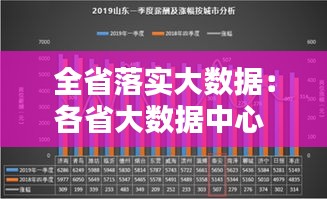 全省落實大數(shù)據(jù)：各省大數(shù)據(jù)中心 