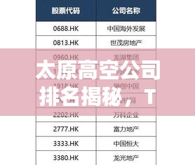 太原高空公司排名揭秘，TOP 10企業(yè)榜單