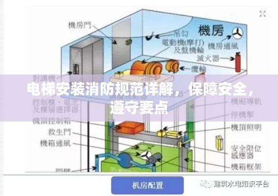 電梯安裝消防規(guī)范詳解，保障安全，遵守要點(diǎn)