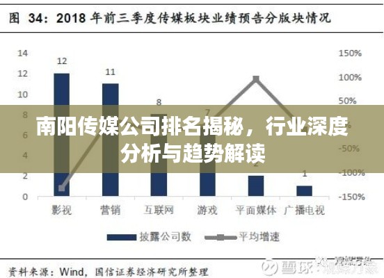改弦易張 第3頁
