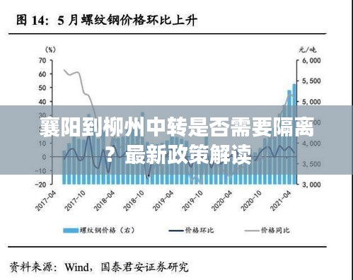 襄陽到柳州中轉(zhuǎn)是否需要隔離？最新政策解讀