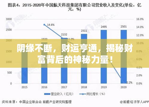 陰緣不斷，財運亨通，揭秘財富背后的神秘力量！