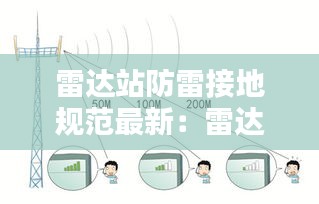 雷達站防雷接地規(guī)范最新：雷達站安全距離國家標(biāo)準(zhǔn) 