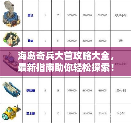 海島奇兵大營攻略大全，最新指南助你輕松探索！