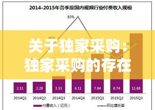關(guān)于獨家采購：獨家采購的存在問題 