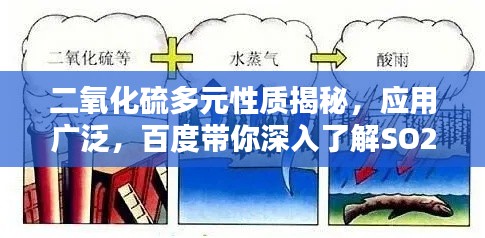 二氧化硫多元性質(zhì)揭秘，應(yīng)用廣泛，百度帶你深入了解SO2