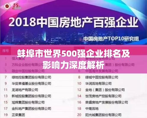 蚌埠市世界500強企業(yè)排名及影響力深度解析
