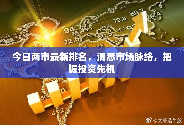 今日兩市最新排名，洞悉市場脈絡，把握投資先機