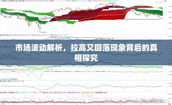 市場波動解析，拉高又回落現(xiàn)象背后的真相探究