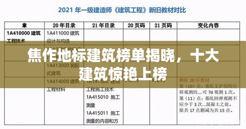 引錐刺股 第2頁