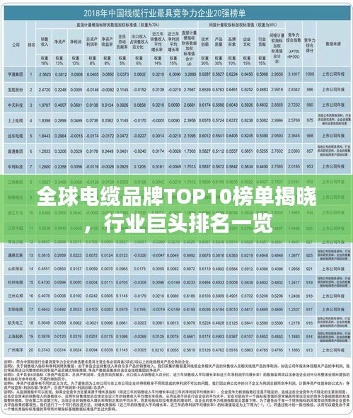 全球電纜品牌TOP10榜單揭曉，行業(yè)巨頭排名一覽