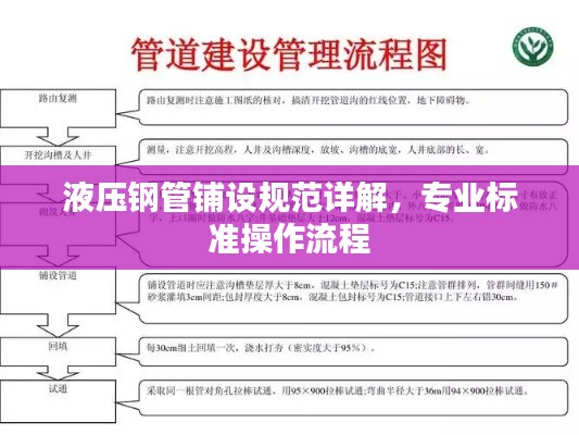 液壓鋼管鋪設(shè)規(guī)范詳解，專業(yè)標(biāo)準(zhǔn)操作流程