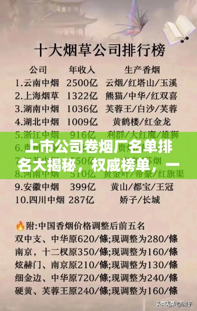 上市公司卷煙廠名單排名大揭秘，權(quán)威榜單，一網(wǎng)打盡！