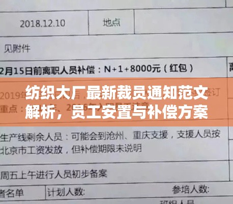 紡織大廠最新裁員通知范文解析，員工安置與補償方案揭秘