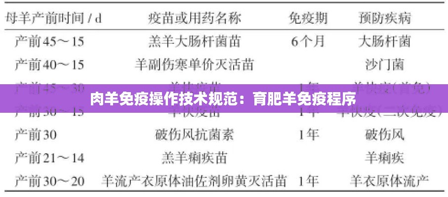 高人雅士 第3頁