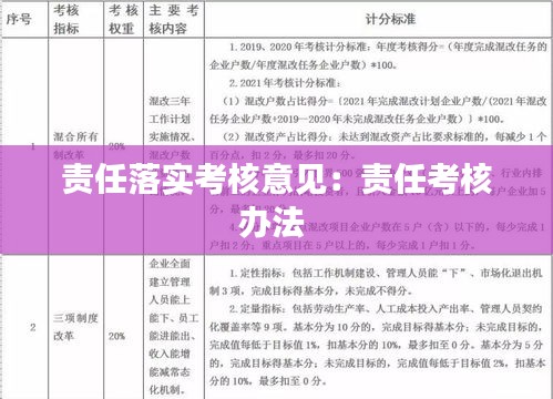 差強(qiáng)人意 第3頁