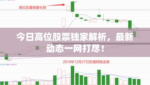 今日高位股票獨家解析，最新動態(tài)一網打盡！