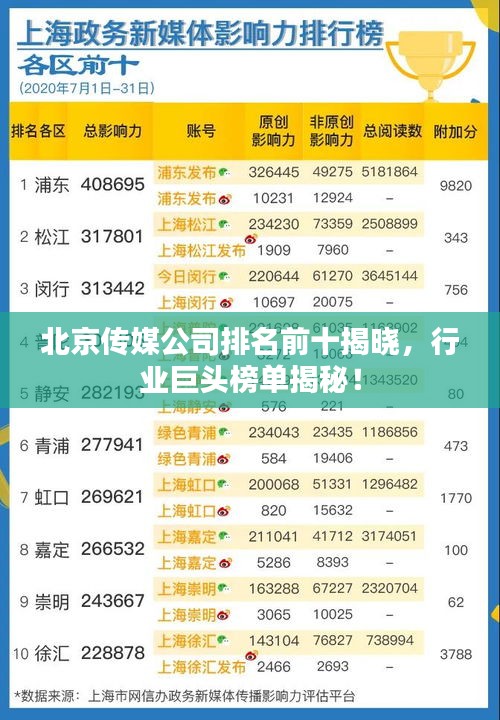 北京傳媒公司排名前十揭曉，行業(yè)巨頭榜單揭秘！