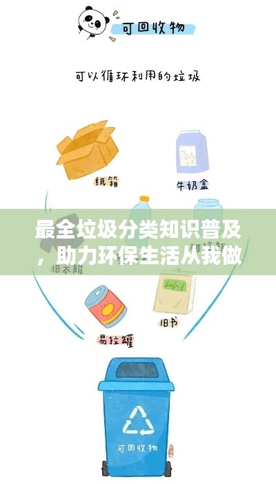最全垃圾分類知識普及，助力環(huán)保生活從我做起