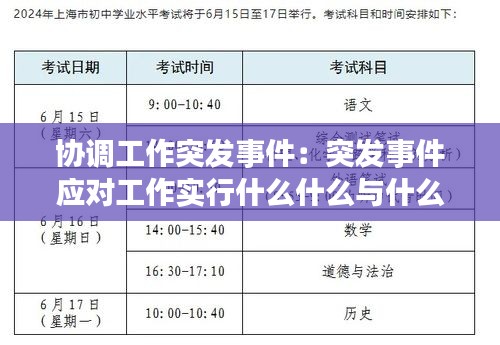 協(xié)調(diào)工作突發(fā)事件：突發(fā)事件應(yīng)對工作實(shí)行什么什么與什么結(jié)合的原則 