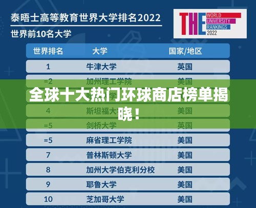 全球十大熱門環(huán)球商店榜單揭曉！