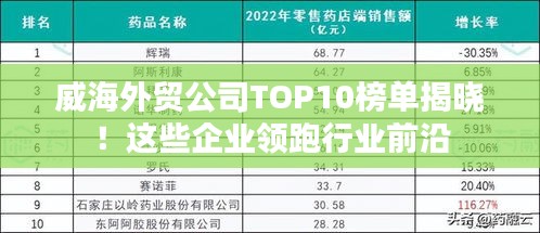 威海外貿(mào)公司TOP10榜單揭曉！這些企業(yè)領(lǐng)跑行業(yè)前沿