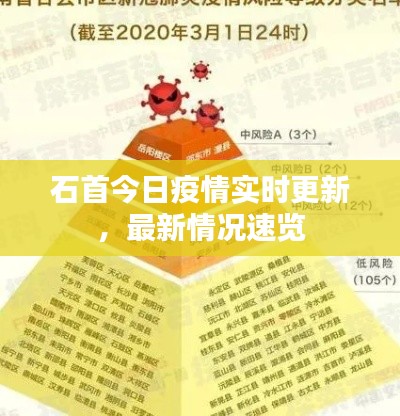石首今日疫情實(shí)時(shí)更新，最新情況速覽