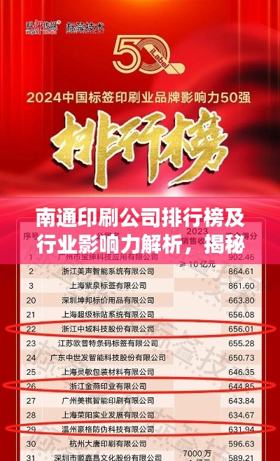 南通印刷公司排行榜及行業(yè)影響力解析，揭秘行業(yè)巨頭影響力與排名