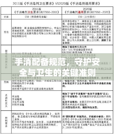 手消配備規(guī)范，守護安全與衛(wèi)生的關(guān)鍵準則