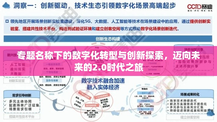 專題名稱下的數(shù)字化轉(zhuǎn)型與創(chuàng)新探索，邁向未來的2.0時代之旅