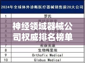 神經(jīng)領域器械公司權威排名榜單揭曉！