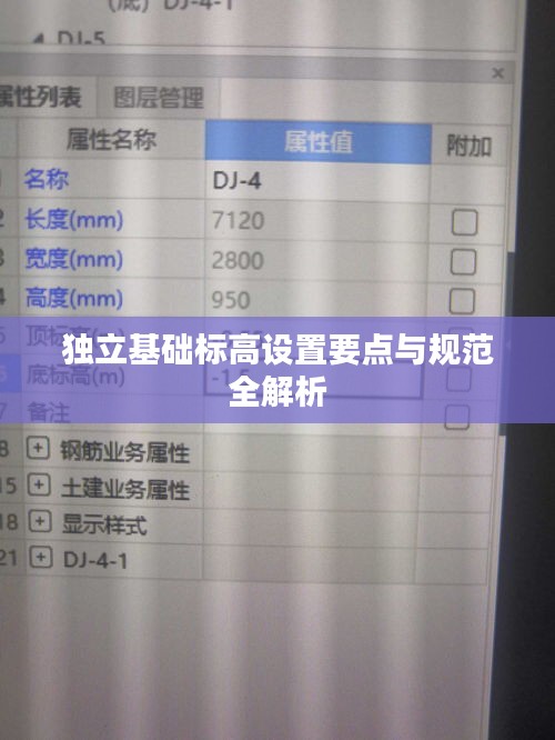 獨立基礎(chǔ)標(biāo)高設(shè)置要點與規(guī)范全解析