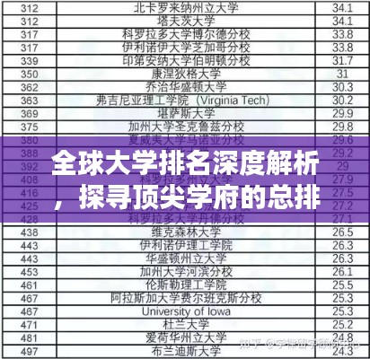 全球大學(xué)排名深度解析，探尋頂尖學(xué)府的總排名秘密