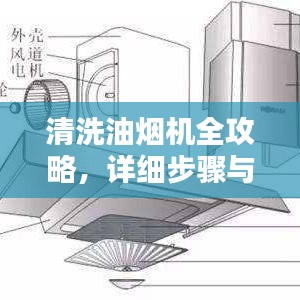 清洗油煙機(jī)全攻略，詳細(xì)步驟與技巧，輕松上手，百度收錄標(biāo)準(zhǔn)吸睛標(biāo)題