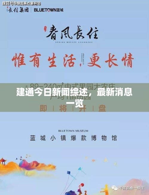 建通今日新聞綜述，最新消息一覽