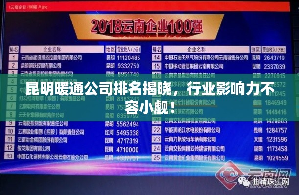 昆明暖通公司排名揭曉，行業(yè)影響力不容小覷！