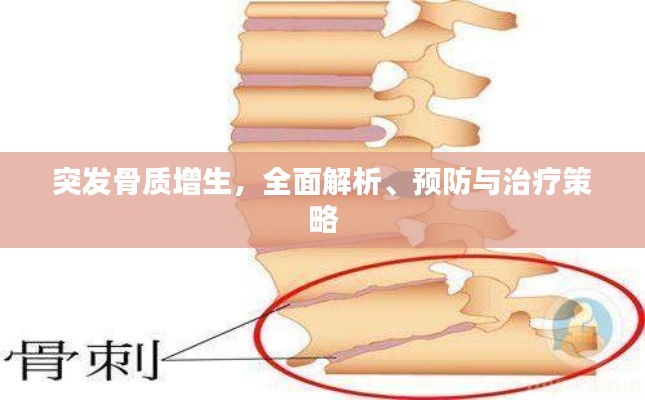 突發(fā)骨質(zhì)增生，全面解析、預(yù)防與治療策略