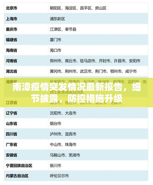 蹉跎歲月 第2頁