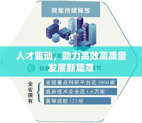 人才驅(qū)動(dòng)，助力高效高質(zhì)量發(fā)展新篇章