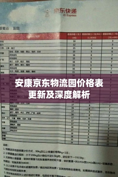 安康京東物流園價(jià)格表更新及深度解析