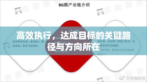 高效執(zhí)行，達(dá)成目標(biāo)的關(guān)鍵路徑與方向所在