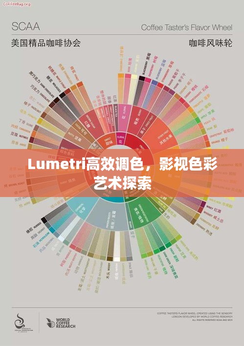Lumetri高效調(diào)色，影視色彩藝術(shù)探索