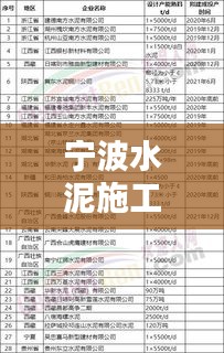 寧波水泥施工公司排行榜揭曉，行業(yè)領(lǐng)先的幾家企業(yè)榜單出爐！
