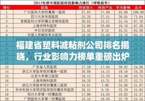 福建省塑料減粘劑公司排名揭曉，行業(yè)影響力榜單重磅出爐！